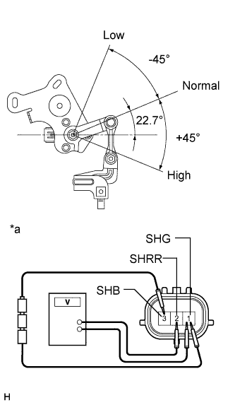 A003WDTE01