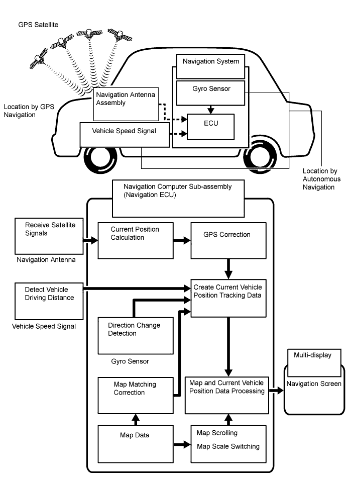 A003WGNE14