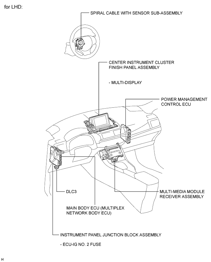 A003WJSE01