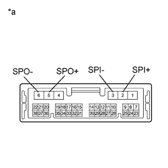 A003WMKE30