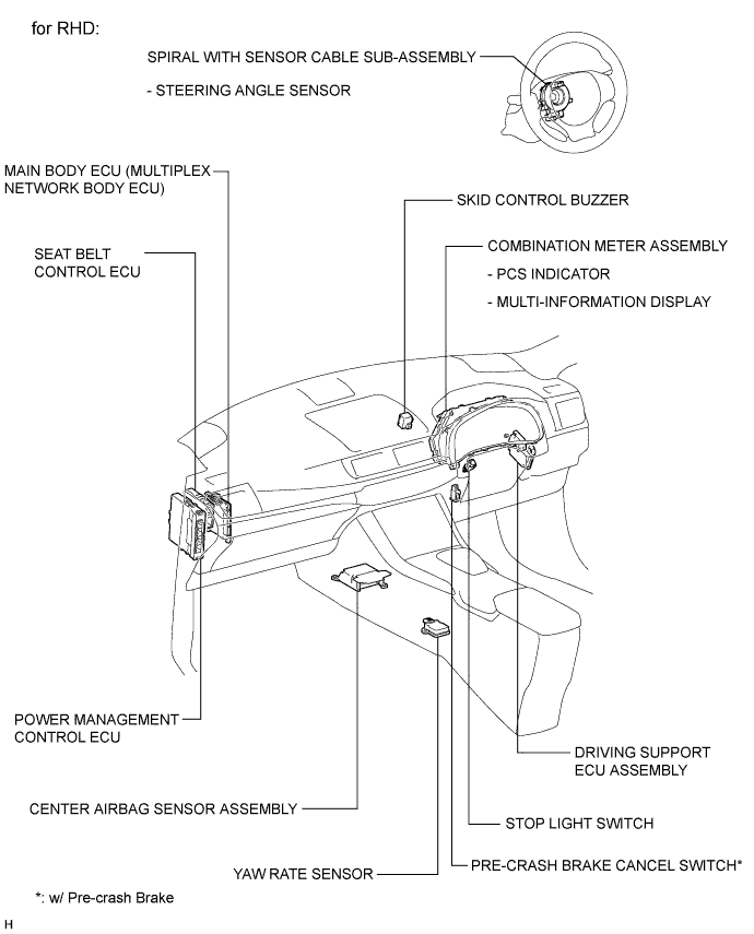 A003WPXE03