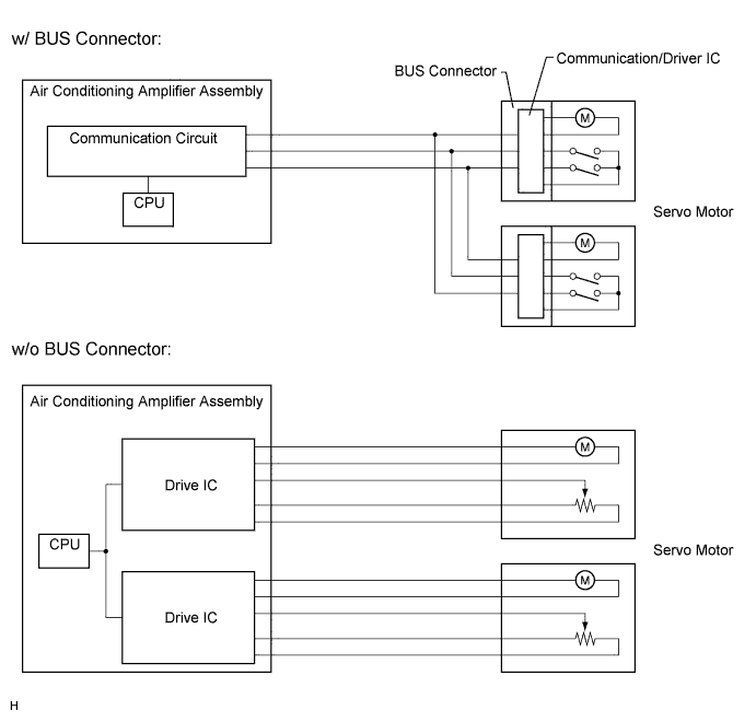 A003WV7E02