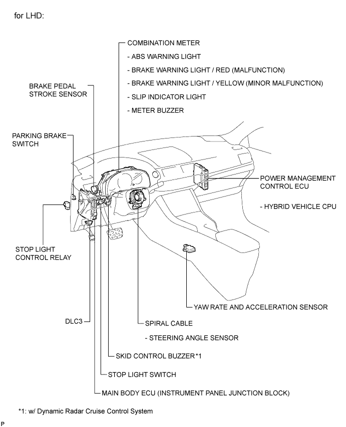 A003X0CE02