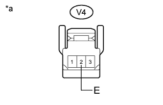 A003X40E05