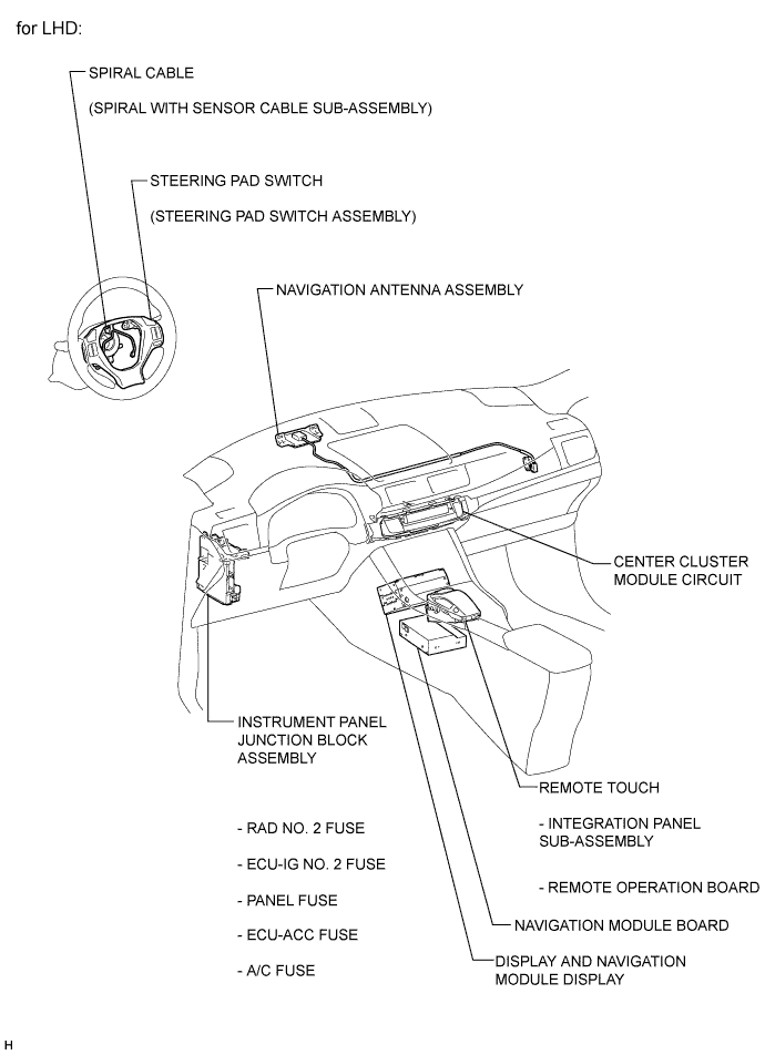 A003X54E01