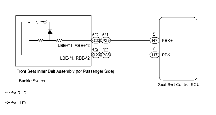 A003X5XE05