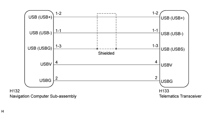 A003X7EE05