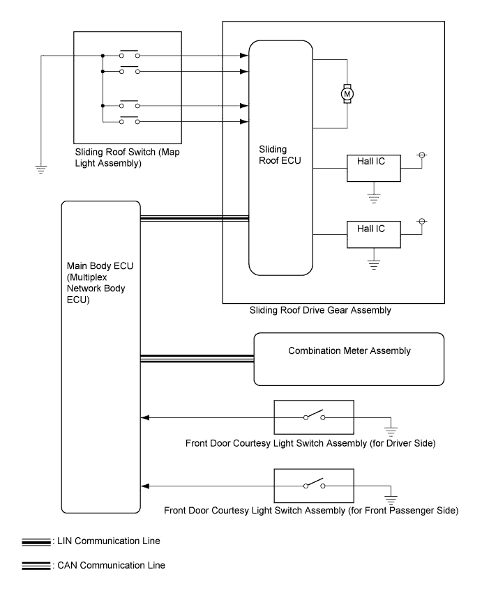 A003X7VE01