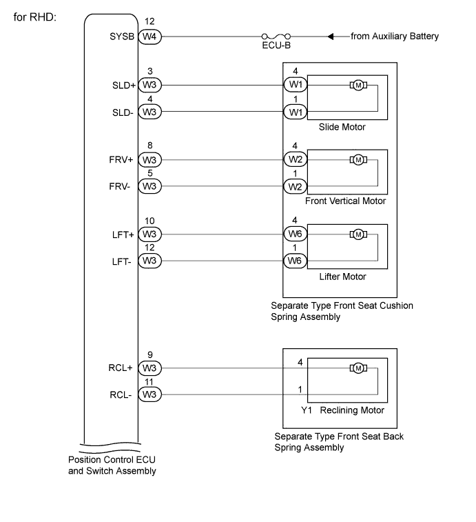 A003XBCE03