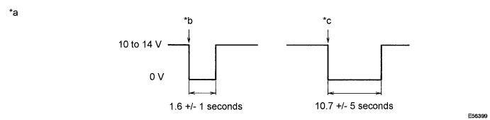 A003XC0E62