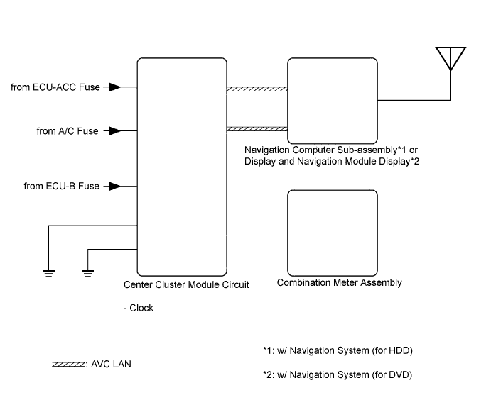 A003XC6E01