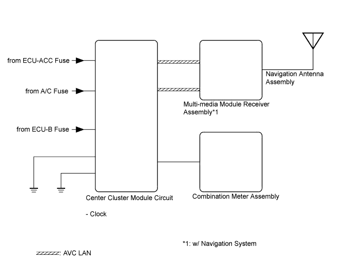 A003XC6E02