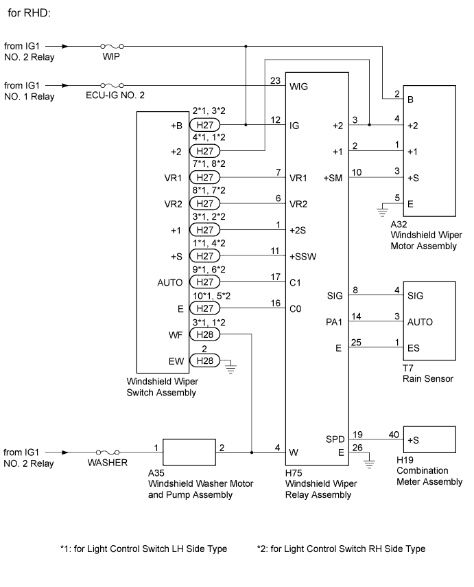 A003XCOE02