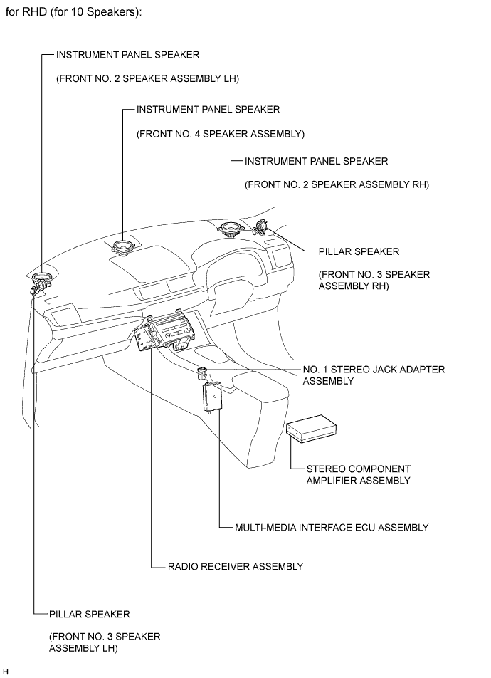 A003XFEE01