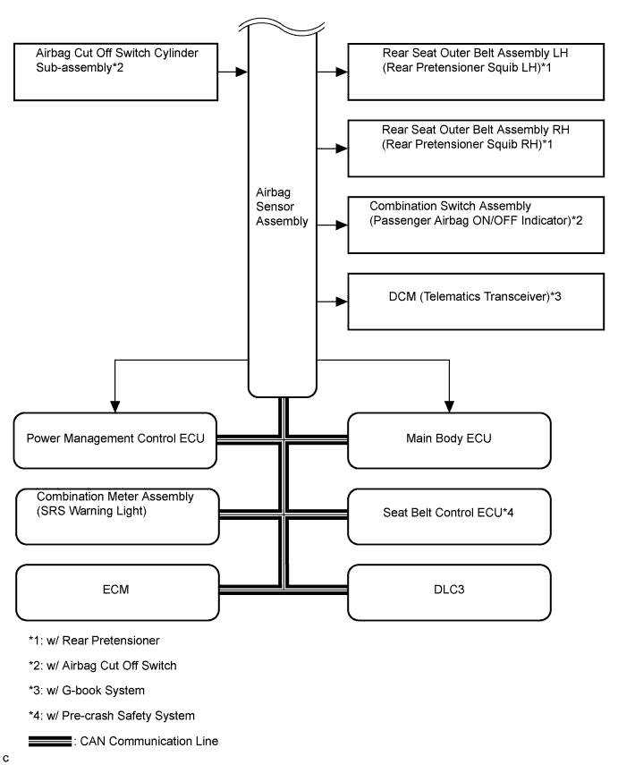 A003XHAE01