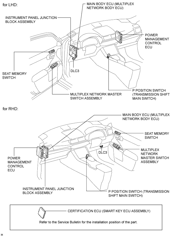 A003XHPE01