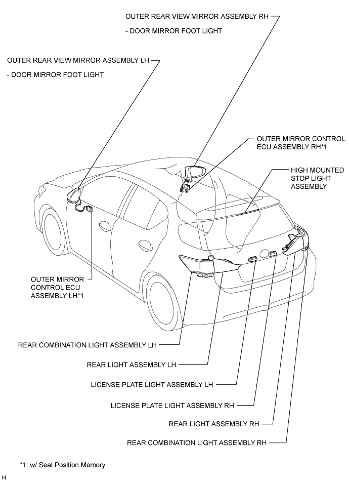 A003XN5E01