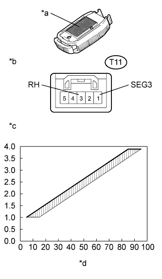 A003XNBE03