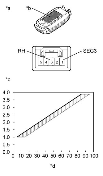 A003XNBE05