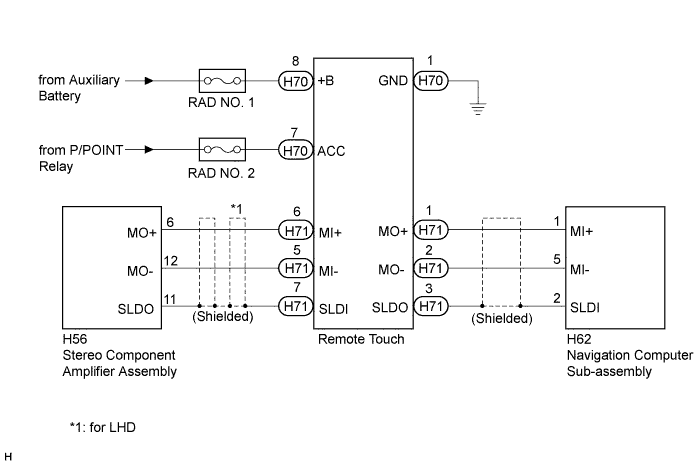 A003XNDE02