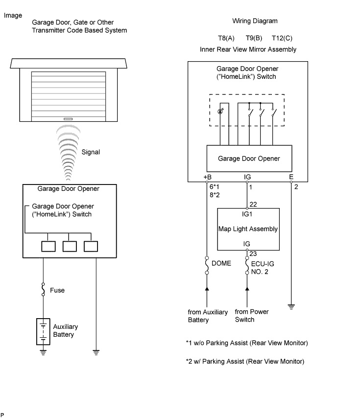 A003XPDE02