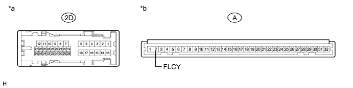 A003XPEE02