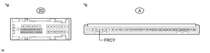 A003XPEE03