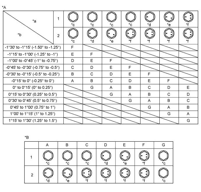 A003XPIE01