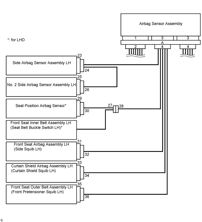 A003XR0E01