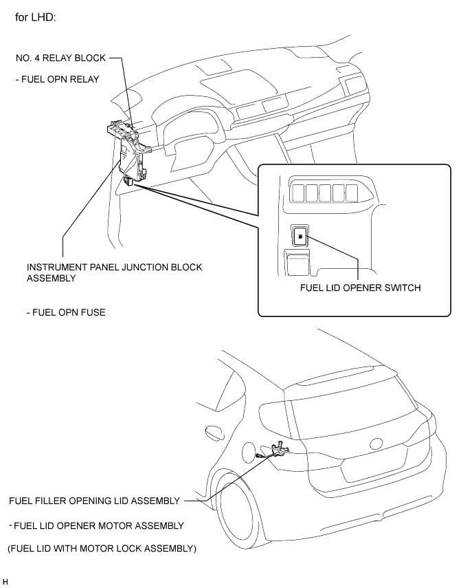 A003XROE01