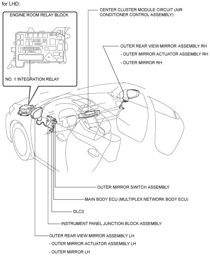 A003XSYE02