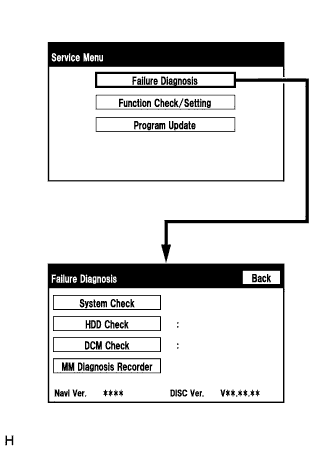 A003XT7