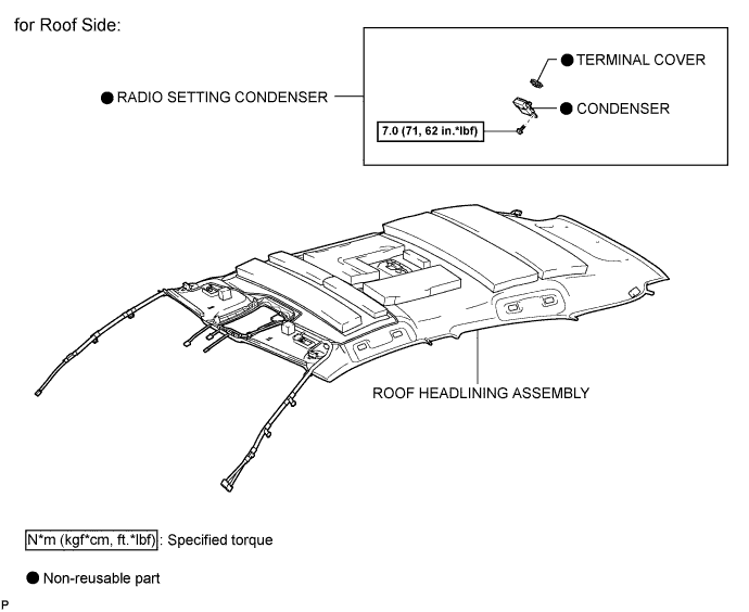 A003XUSE02