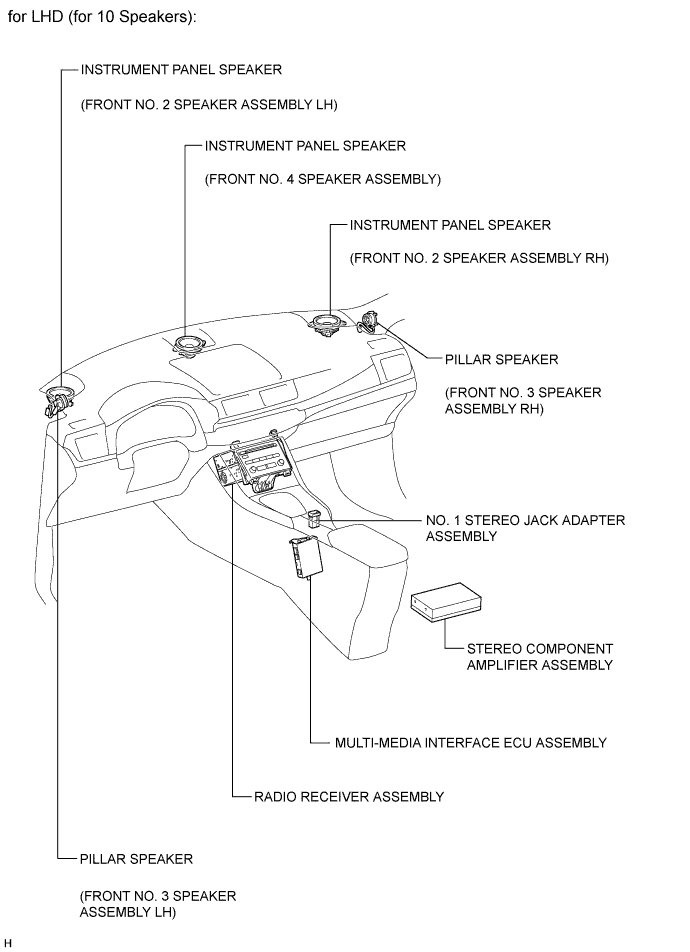 A003XUUE02