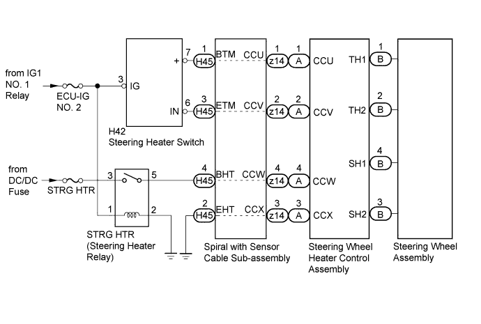 A003XZ1E02