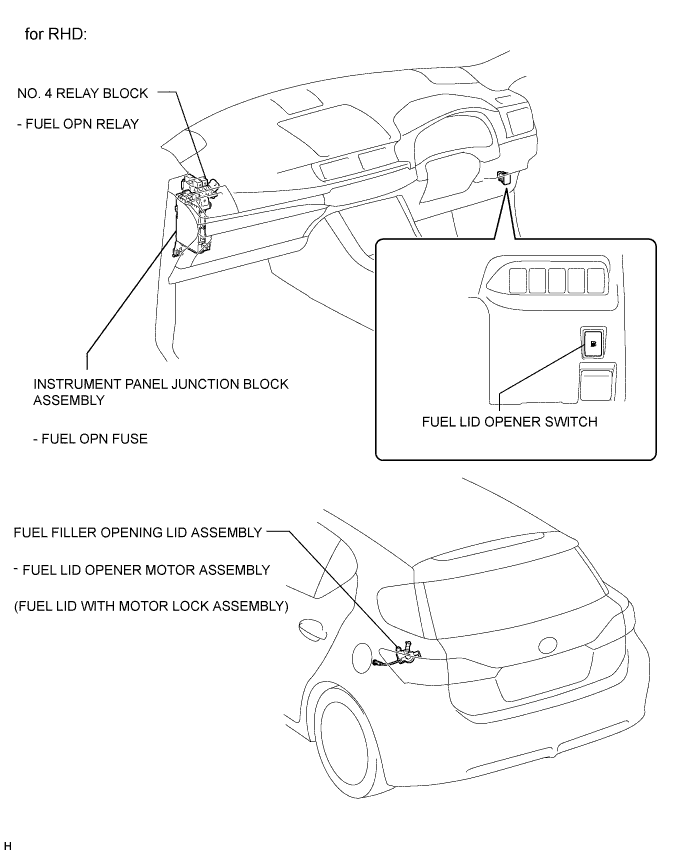 A003Y2OE01