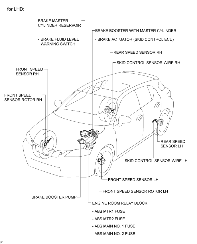 A003Y2SE02