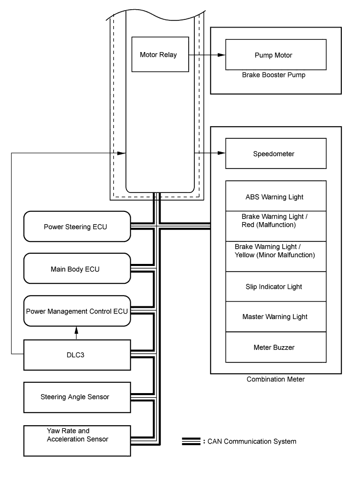 A003Y7ME01