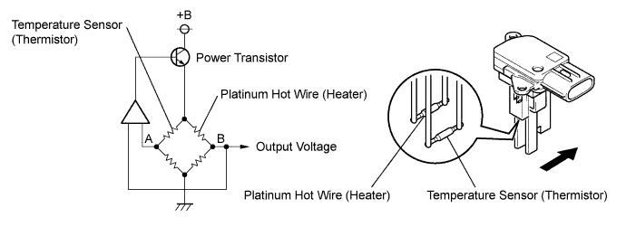 A003Y8LE05