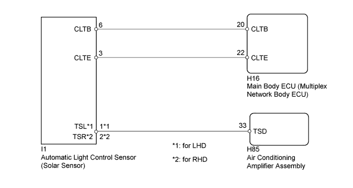 A003Y9WE49