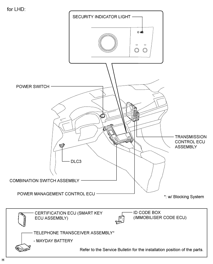 A003YAOE01