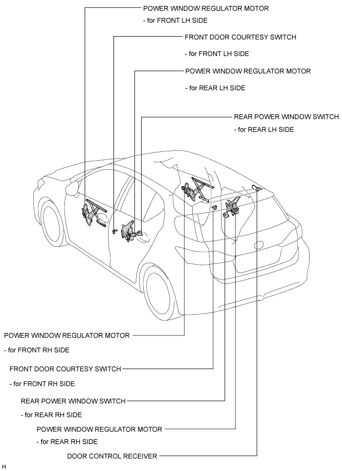 A003YIVE01