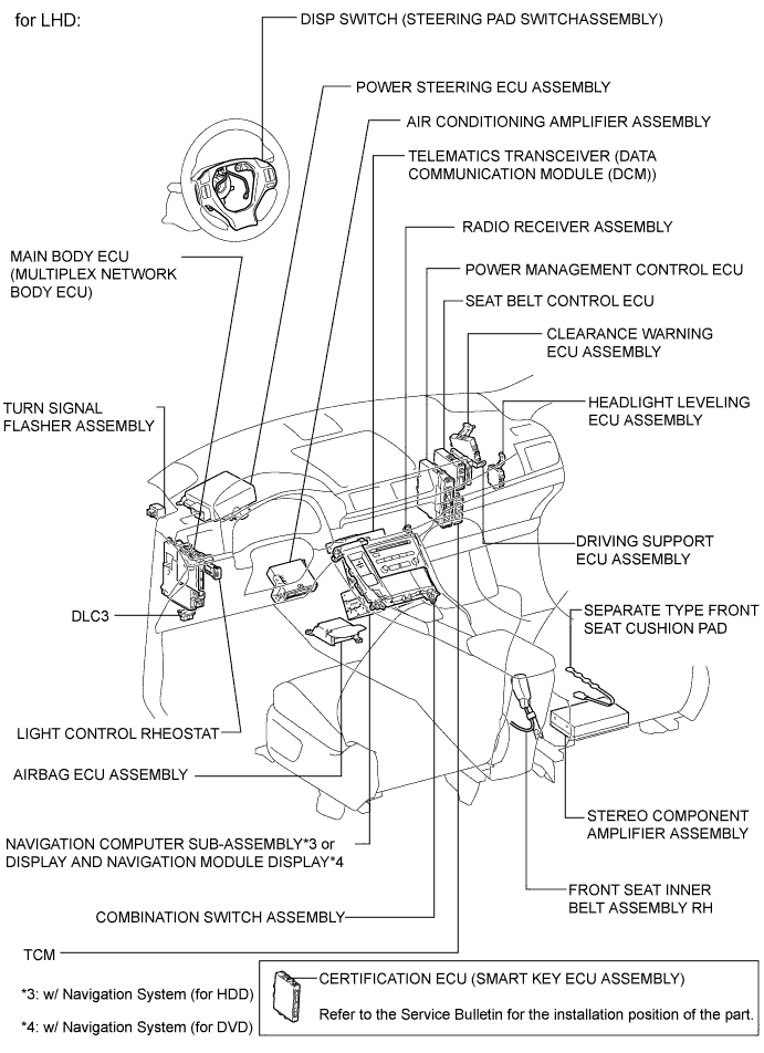 A003YJ9E01