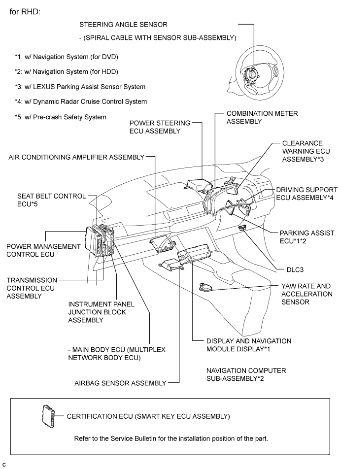 A003YK2E01