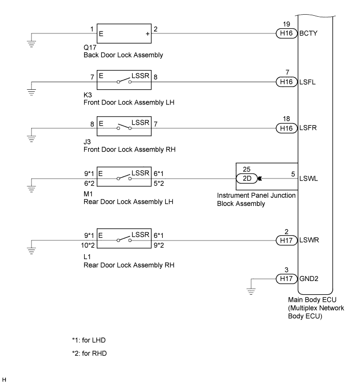 A003YL1E02