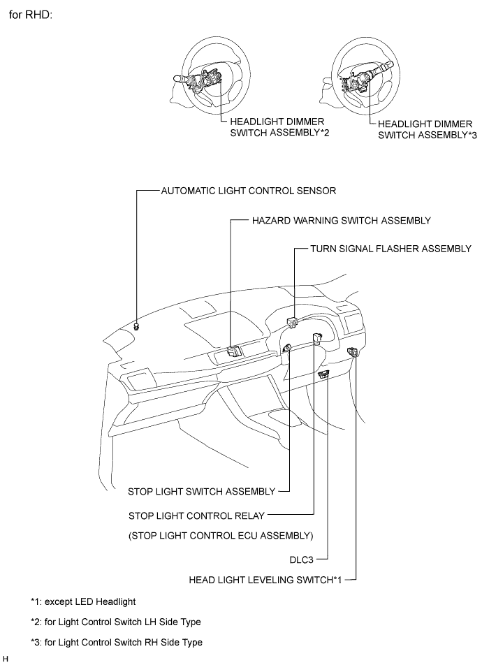 A003YNJE02