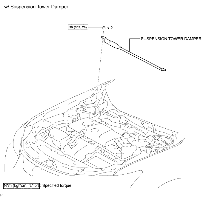 A003YOFE02