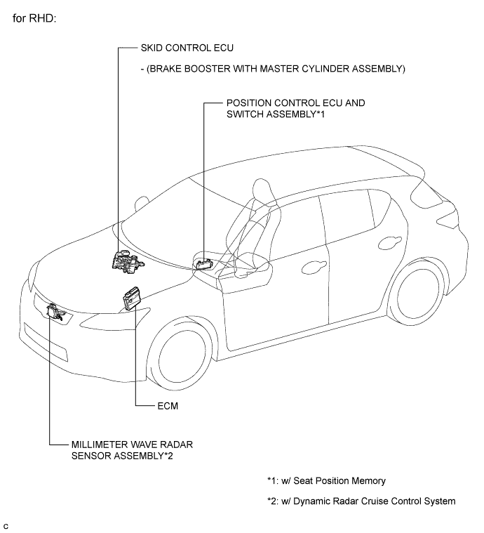 A003YX8E01