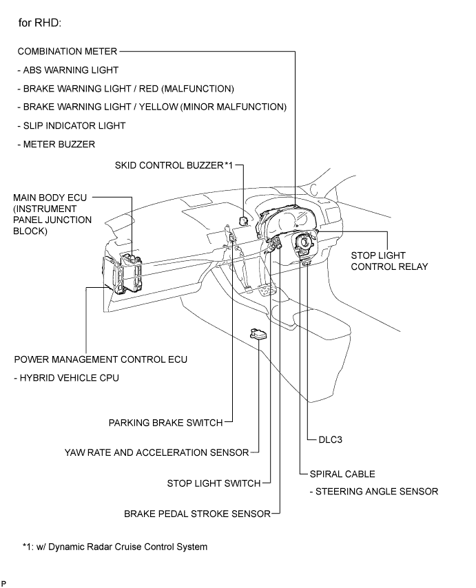 A003Z1SE01