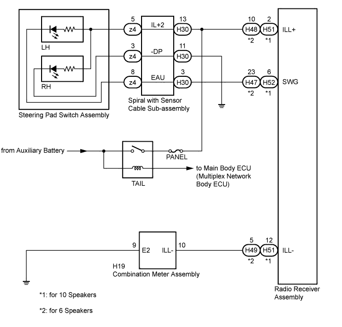 A003Z3LE01